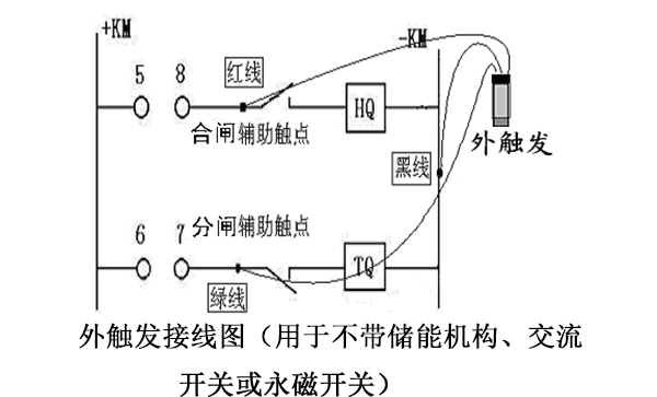 外觸發(fā)接線（用于不帶儲(chǔ)能機(jī)構(gòu)、交流開(kāi)關(guān)或永磁開(kāi)關(guān)） 副本.JPG