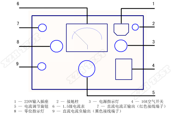 XHYZ1669有載開關(guān)切換過程檢測儀.jpg